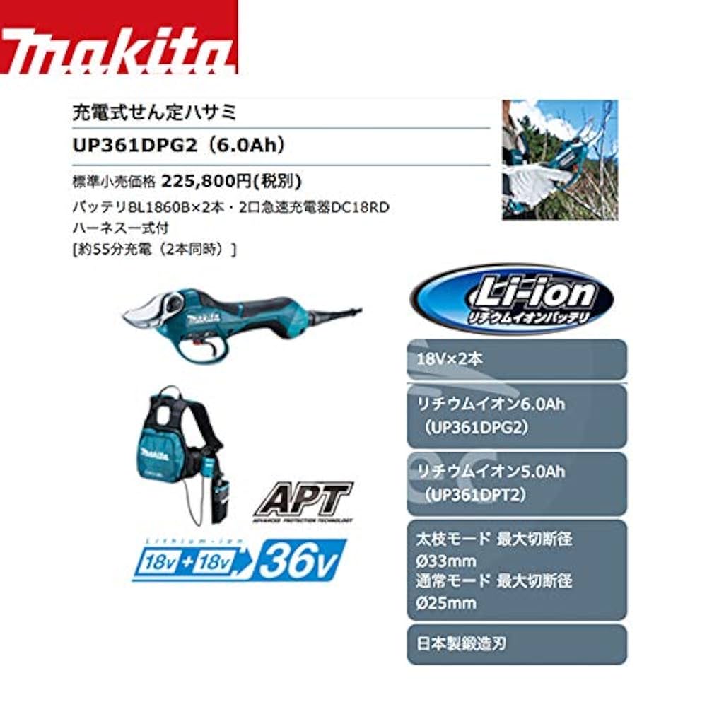 Makita - るーさん専用 UP362D | 株式会社マキタ
